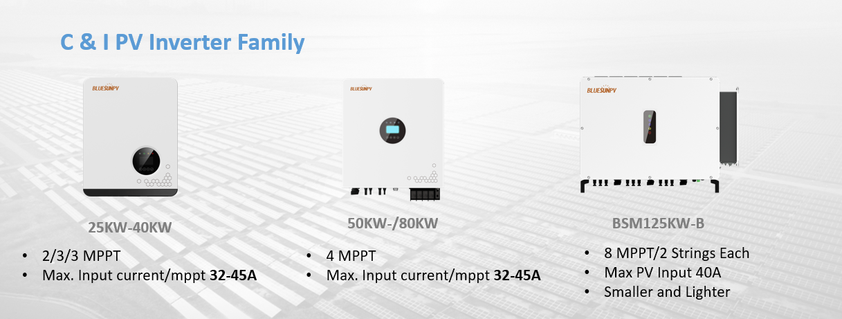 Battery Energy Storage System